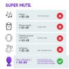 Vibrator Wand, Powerful and Quiet Bullet Vibrator, G Spot Vibrator for Women, Sex Toys for Women, Adult Toys with 10 Vibration Modes, Purple